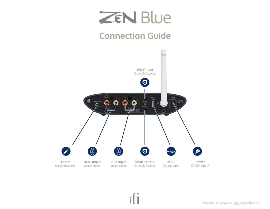 iFi ZEN BLUE V3 6.webp