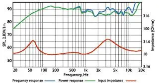KEF Ci200.3QS 3.webp