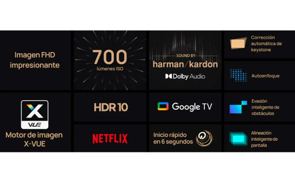 Xgimi Halo+ GTV 6.webp