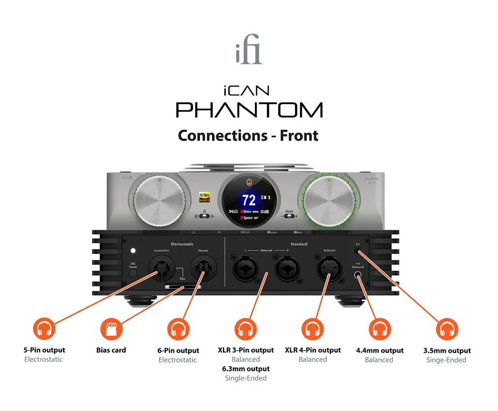 iFi iCAN Phantom 9.webp