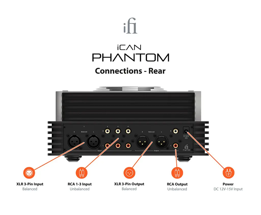 iFi iCAN Phantom 10.webp