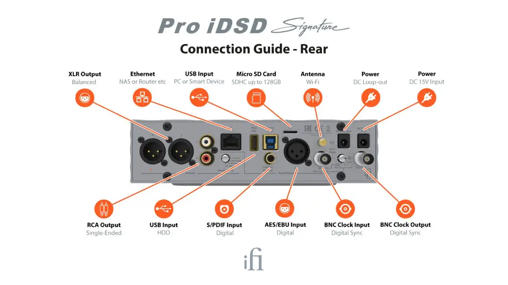 ifi Pro iDSD Signature 14.webp