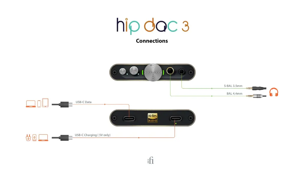 ifi Hip-Dac 3 14.webp