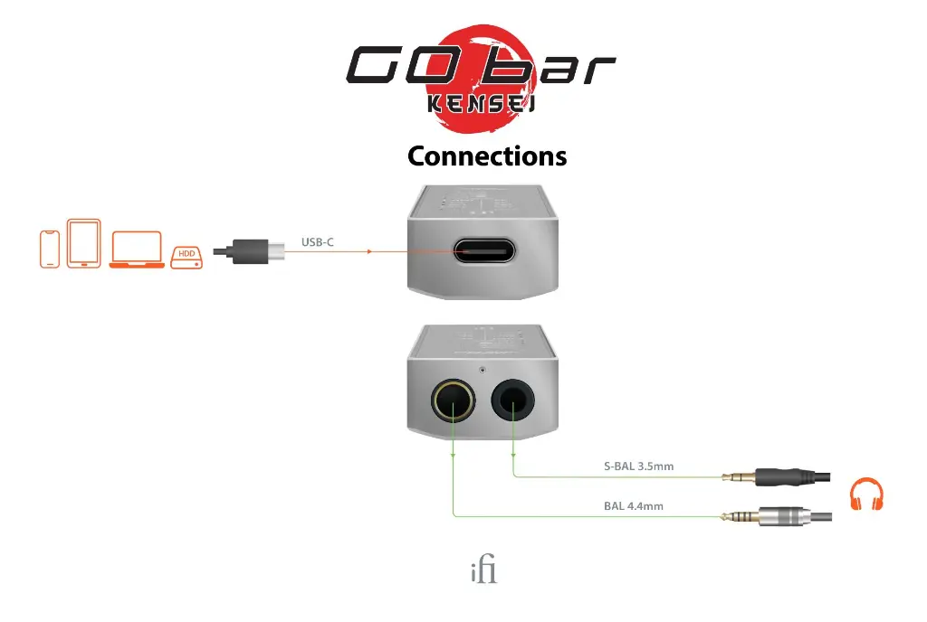 GO bar Kensei 7.webp