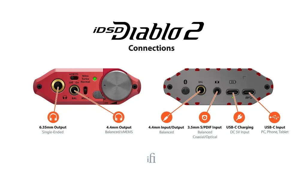 ifi iDSD Diablo 2 20.webp