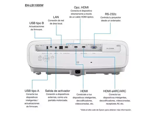 Epson EH-LS11000W 23.webp