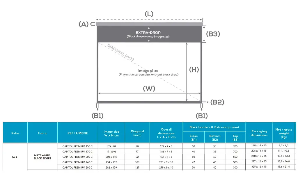 Lumene Capitol HD 5.webp