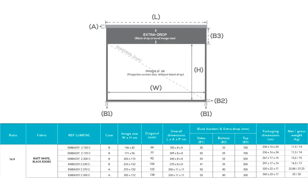 Lumene Embassy HD 4.webp
