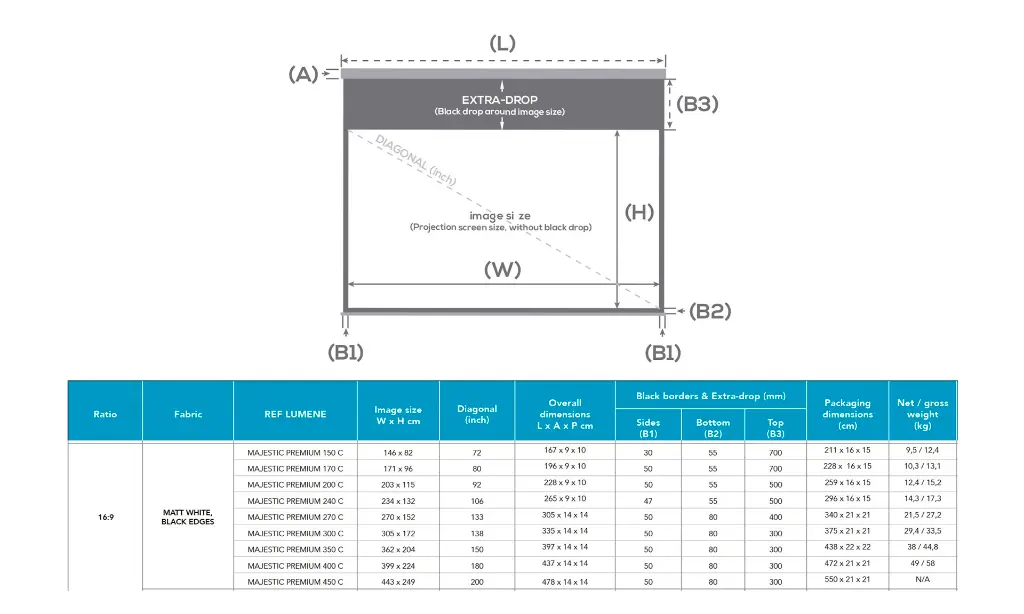 Lumene MAJESTIC HD 7.webp