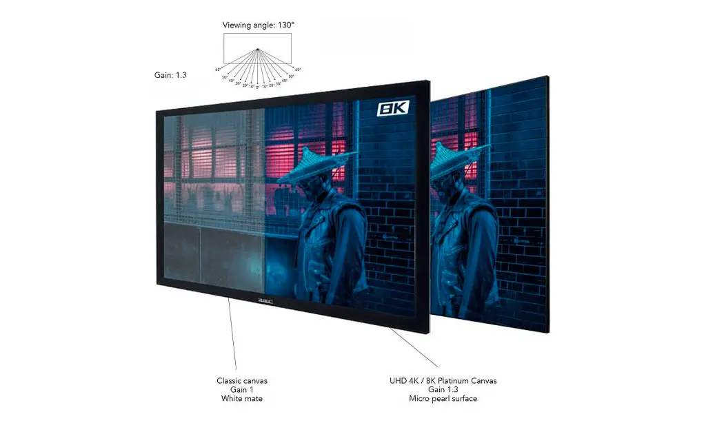 Lumene Show Place UHD 4K.8K 3.webp