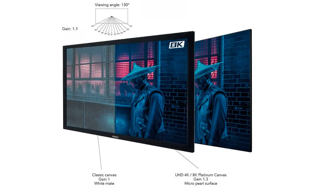 Lumene Coliseum UHD-4K.8K Platinum 4.webp