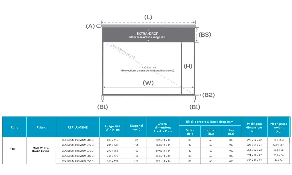 Lumene Coliseum UHD-4K.8K Platinum 6.webp
