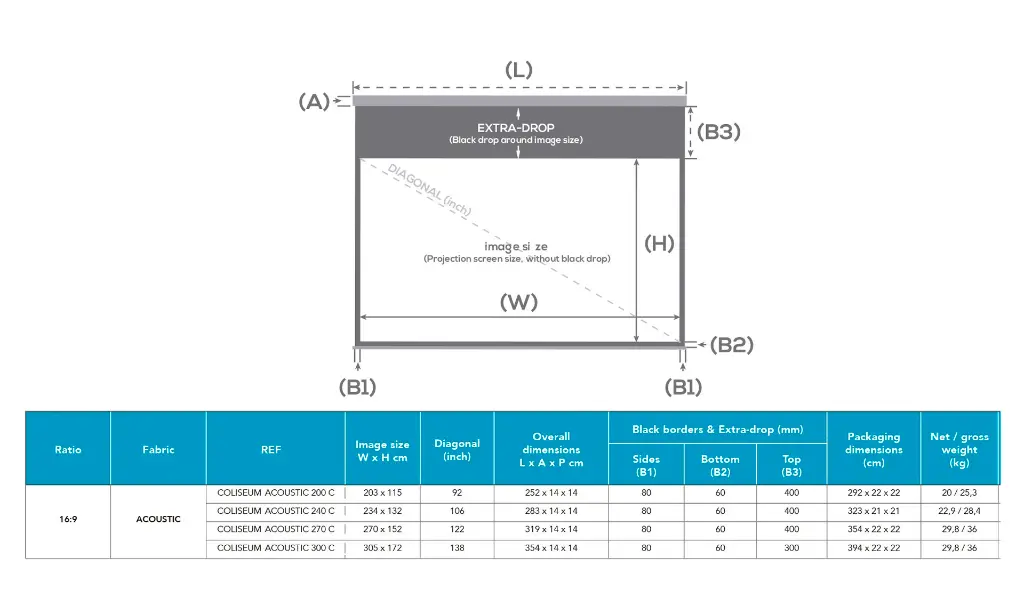 Lumene Coliseum UHD-4K Acoustic 5.webp