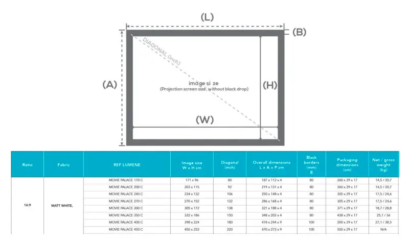 Lumene Movie Palace UHD-4K 4.webp