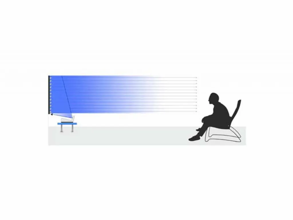 Lumene Movie Palace UHD-4K EXTRABRIGHT 2.webp