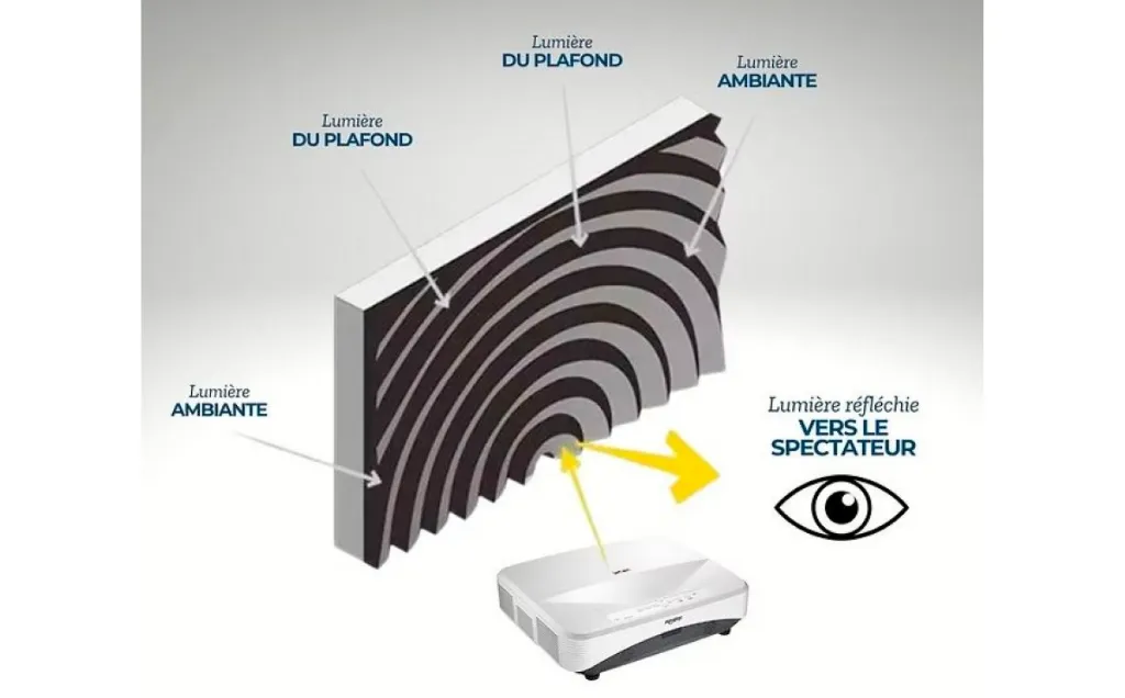 Movie Palace FRESNEL ULTRA SLIM UST 3.webp