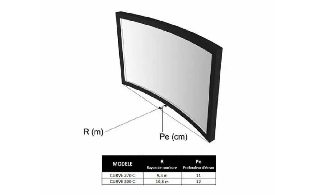 Lumene Movie Palace UHD-4K Curve 2.webp