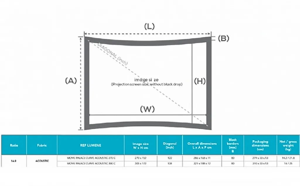Lumene Movie Palace UHD-4K Curve 3.webp